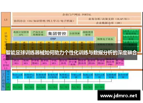智能足球训练器械如何助力个性化训练与数据分析的深度融合