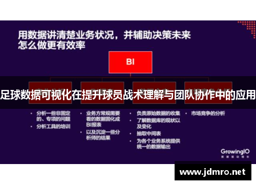 足球数据可视化在提升球员战术理解与团队协作中的应用