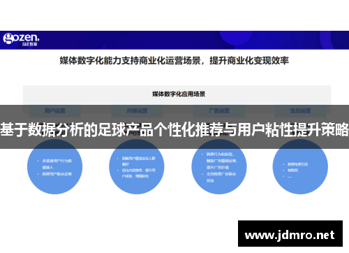 基于数据分析的足球产品个性化推荐与用户粘性提升策略